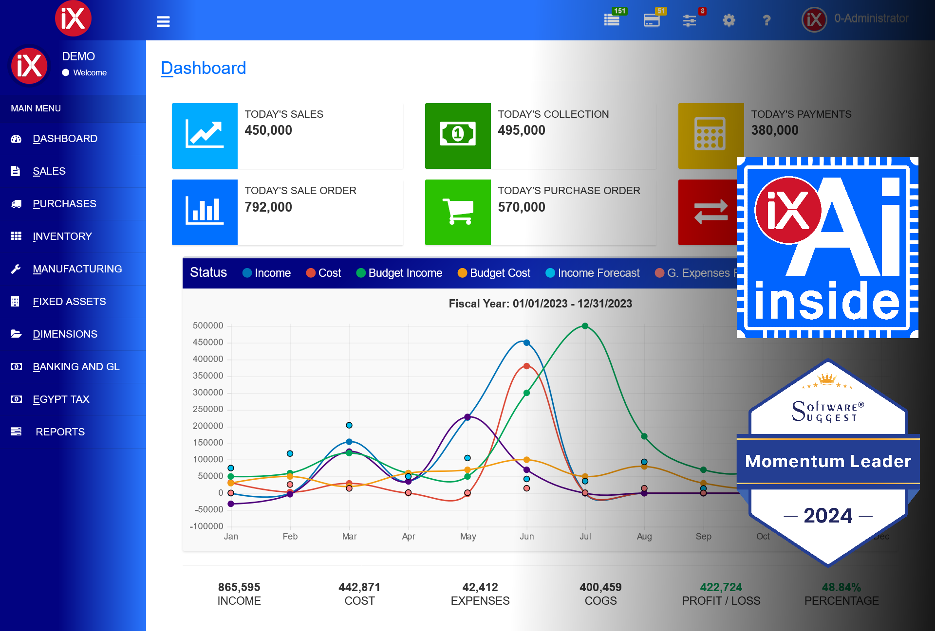 AI-Powered Cloud iX ERP The Award Winning 2024